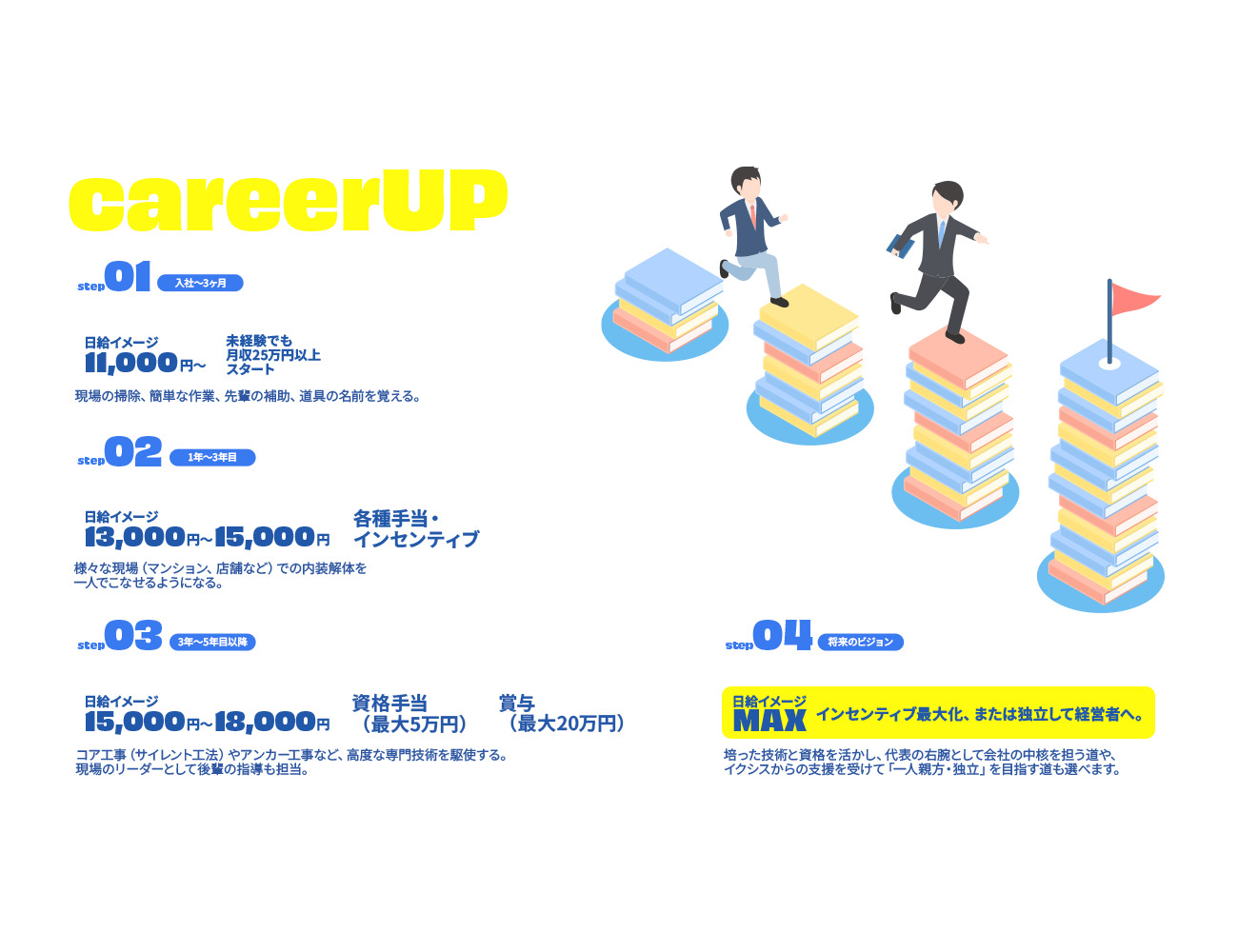 contents01